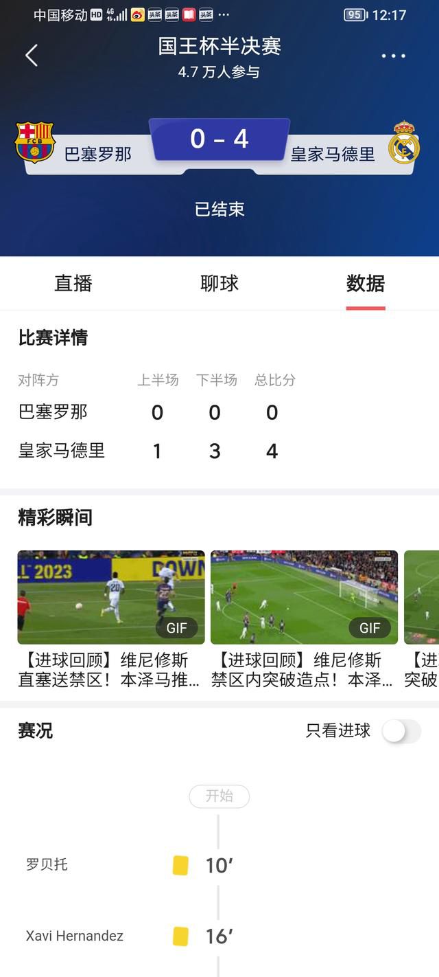 詹姆斯末节场均9.8分联盟第一 命中率竟高达64.4%正负值+85昨日NBA常规赛，湖人101-104不敌独行侠。